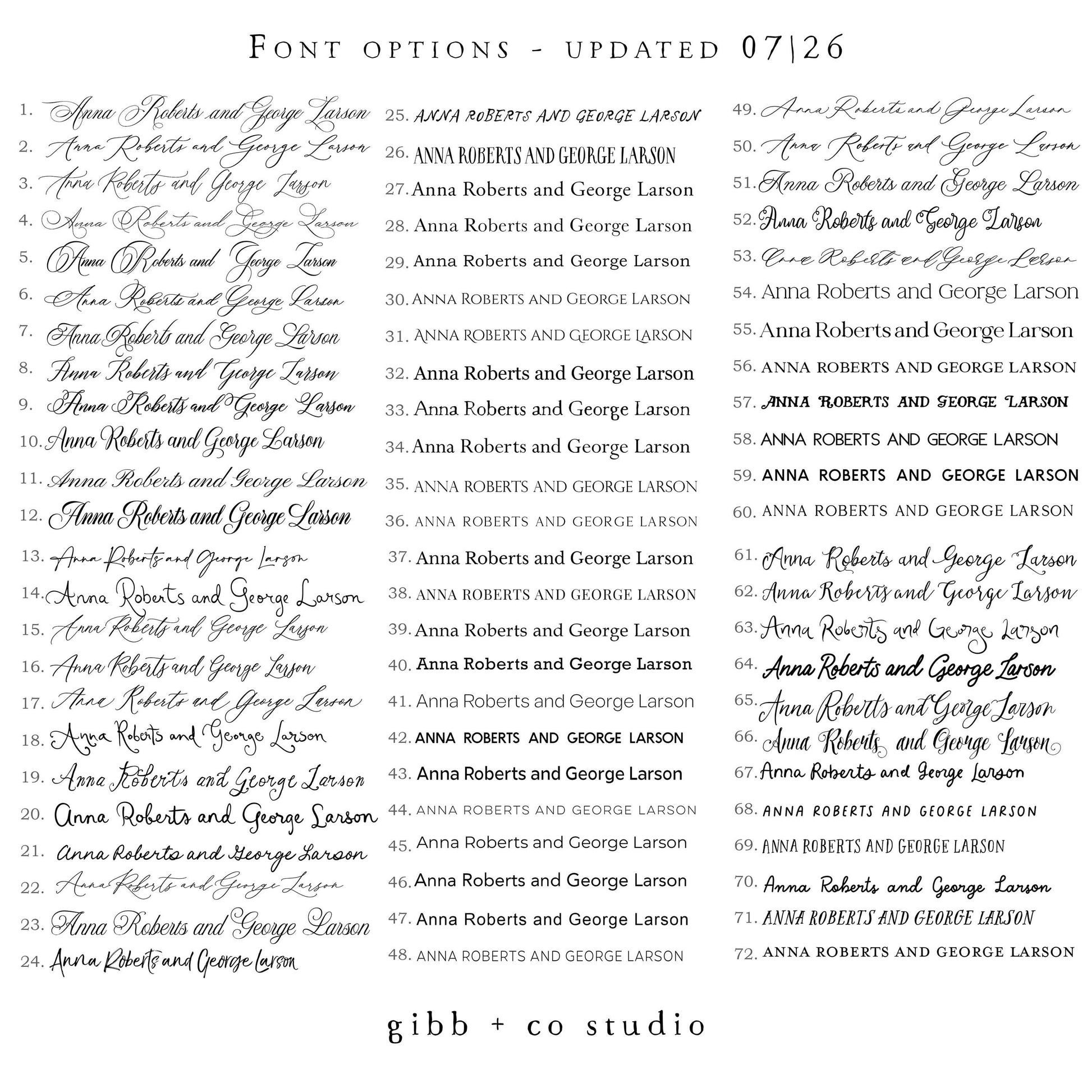 a page from a book with a list of font options