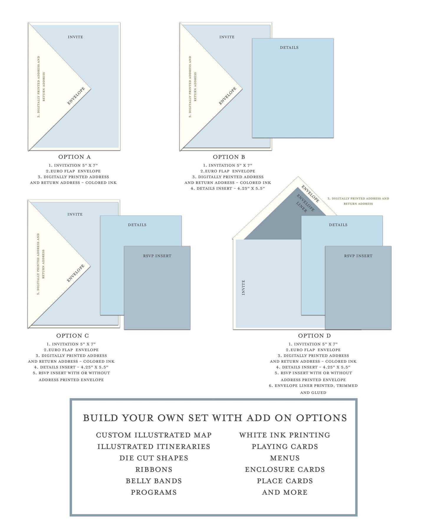 Georgina Coastal wedding invitation, blue hydrangea, beach wedding, coastal wedding, watercolor Semi Custom wedding set, deposit only